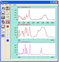 FT-IR波形処理プログラム開発