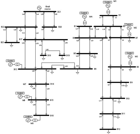 23 Bus Network