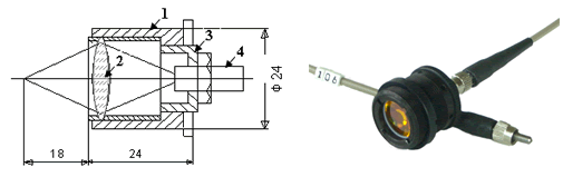 Lens Objective